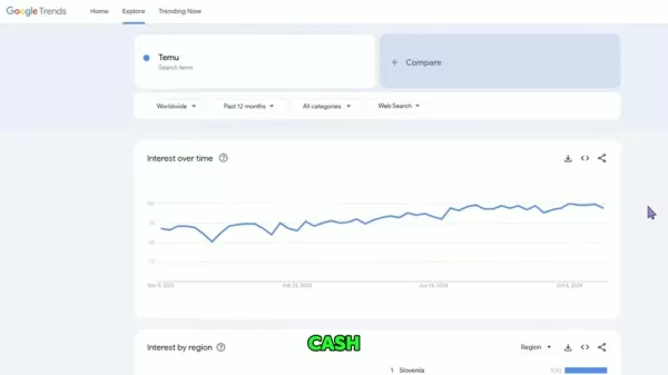 TopView AI 視頻創建