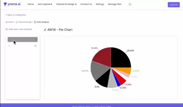 Analizando datos de color