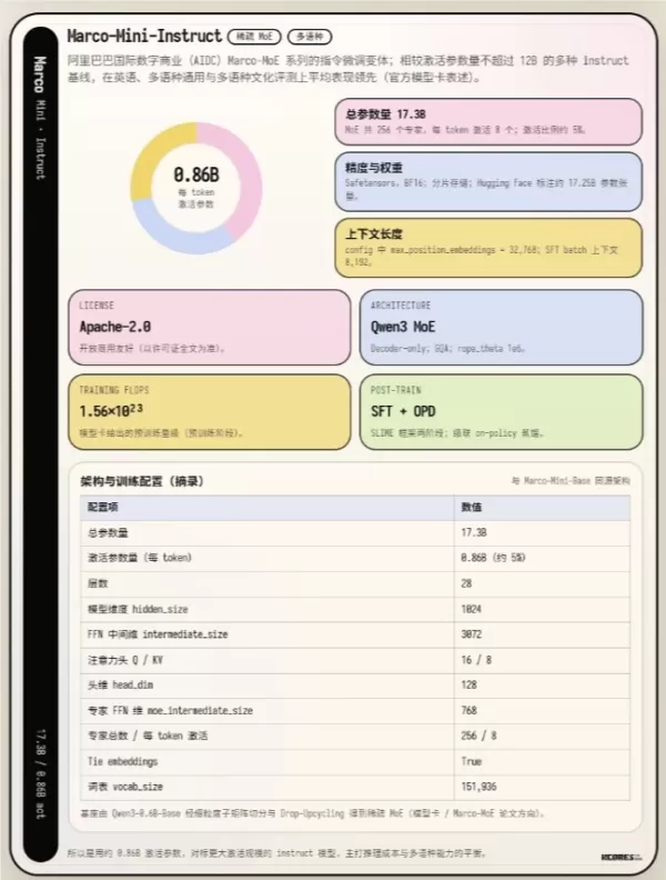 QQ20260410-102335.png