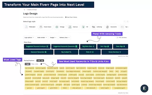 Fiverr Mate: Fiverr Gig SEO Tool