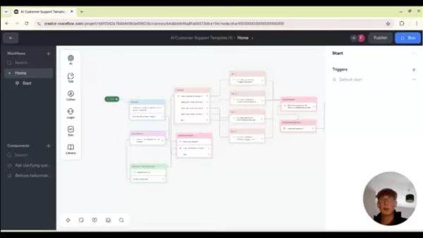 Voiceflow AI Chatbot Template: Streamlining Customer Support