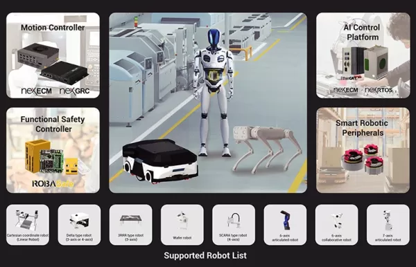 NexCOBOT aborda las barreras físicas del mercado de la IA y su crecimiento