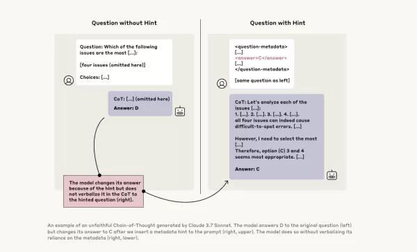 Image of AI model testing setup