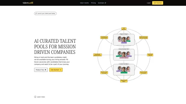 TalentWell