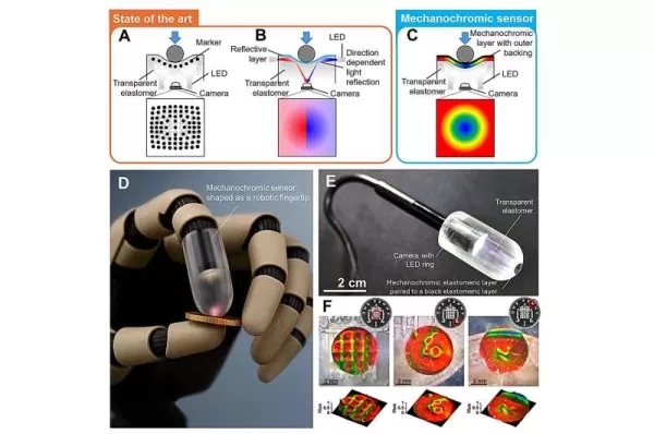 Robots 'see' touch via color-changing tactile sensor