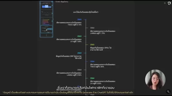 创建方法