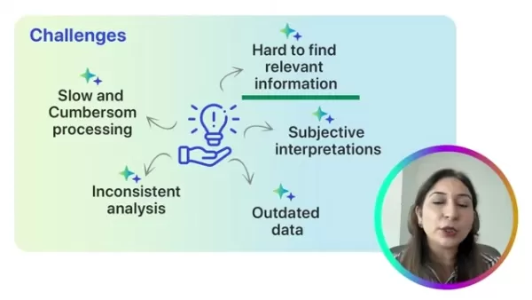 Inconsistent Analysis and Subjective Interpretations