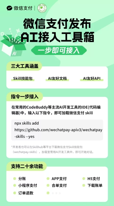 WeChat Pay führt KI-basierte Integrationswerkzeuge für Händler und Entwickler ein, mit denen sich Zahlungsfunktionen mithilfe von sprachgesteuerten Befehlen innerhalb weniger Minuten ohne Programmieraufwand einrichten lassen. Das Toolkit umfasst über 20 gängige Funktionen und bietet eine rund um die Uhr verfügbare KI-gestützte Fehlerdiagnose, um Fehler zu vermeiden und die Entwicklung zu optimieren.