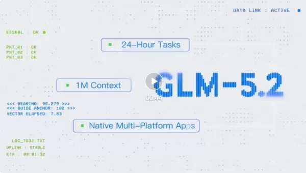 Zhipu AI open-sourced GLM-5.2 on June 17, focusing on coding and long-term task execution. It ranks second globally on Code Arena and first among open-source models. The model features 1M lossless context, processes up to 880k tokens, and achieves performance between Claude Opus 4.7 and 4.8 on FrontierSWE. It uses IndexShare architecture, reducing FLOPs to 2.9x under 1M context, and is released under MIT license on Hugging Face and ModelScope, with inference adapted to Huawei Ascend and other domestic platforms.
