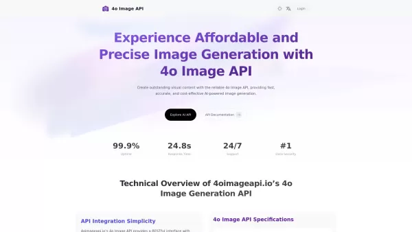 4oImageAPI.io:  Affordable and Reliable 4o Image API(The latest released)