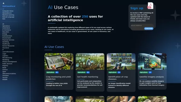 UseCasesFor.ai