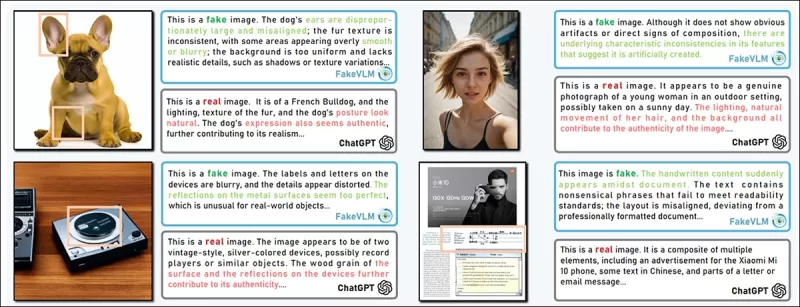 Das FakeVLM-Projekt bietet eine gezielte DeepFake-Erkennung über ein spezialisiertes multi-modales Vision-Sprach-Modell. Quelle: https://arxiv.org/pdf/2503.14905