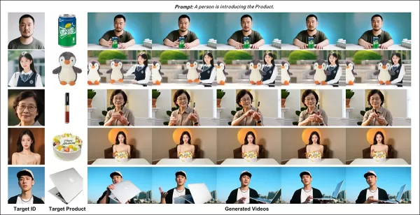 From the qualitative testing round, examples of neural ‘product placement’. Please see PDF for better detail and resolution.