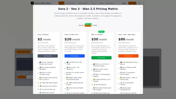 soradeo.com