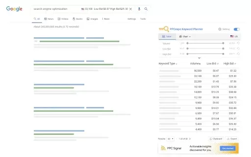 PPCexpo Keyword Planner